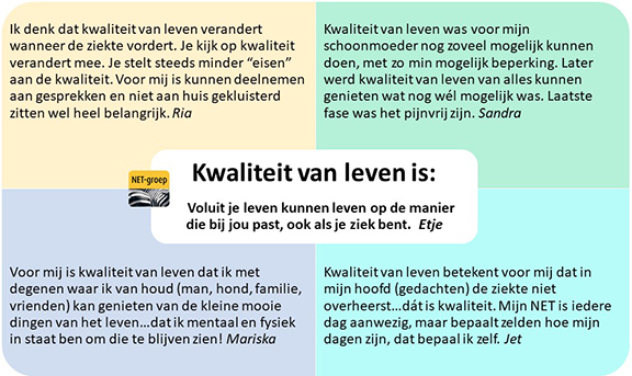 kwaliteit